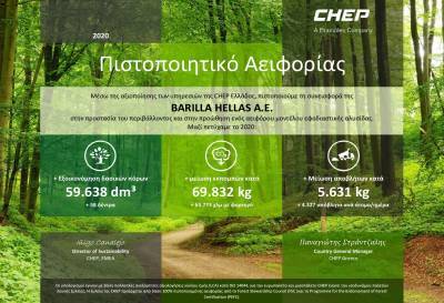 Barilla Hellas:Πιστοποιητικό Αειφορίας μέσω αξιοποίησης των υπηρεσιών της CHEP Ελλάδος