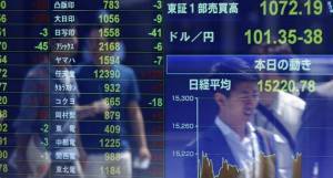 Ώθηση στις ασιατικές αγορές-Η MSCI 4πλασιάζει τη στάθμιση των κινεζικών μετοχών
