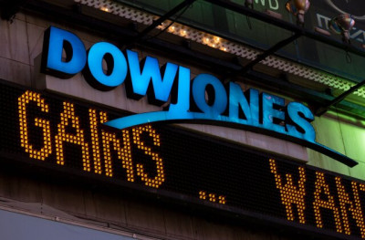 Mεγαλύτερο σερί κερδών εδώ και 4 χρόνια o Dow Jones