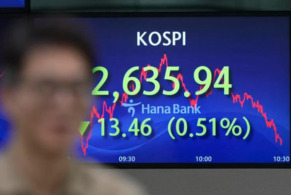 Ασιατικές αγορές: Στασιμότητα ενόψει Fed- «Άλμα» στη Ν.Κορέα λόγω AI