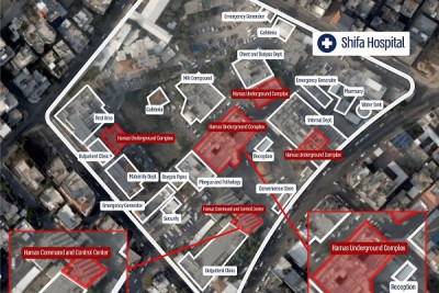 Η Χαμάς κρύβεται κάτω από το μεγαλύτερο νοσοκομείο της Γάζας
