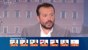 Παππάς (ΣΥΡΙΖΑ): Κατώτερο των προσδοκιών μας το αποτέλεσμα