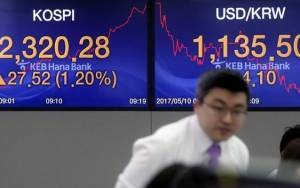Ισχυρή άνοδος στην Ασία στα χνάρια της Wall Street