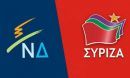 Εκλογές: Συνεχίζεται το δημοσκοπικό «θρίλερ»-Ψήφο, ψήφο ΝΔ - ΣΥΡΙΖΑ