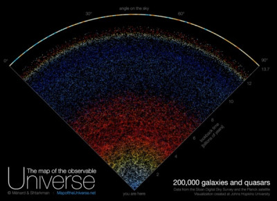 Ο πρώτος διαδραστικός χάρτης μάς «ταξιδεύει» σε 200.000 γαλαξίες