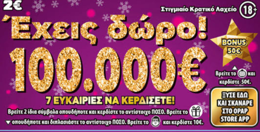 ΣΚΡΑΤΣ: Κέρδισε 100.000 ευρώ στο παιχνίδι «ΕΧΕΙΣ ΔΩΡΟ 100.000€»