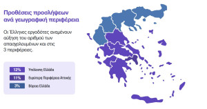 Έρευνα ManpowerGroup: Ποιοι κλάδοι σχεδιάζουν προσλήψεις στην Ελλάδα