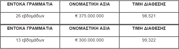 ρτγηφ