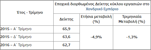 εσεε1