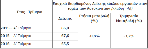 εσεε23