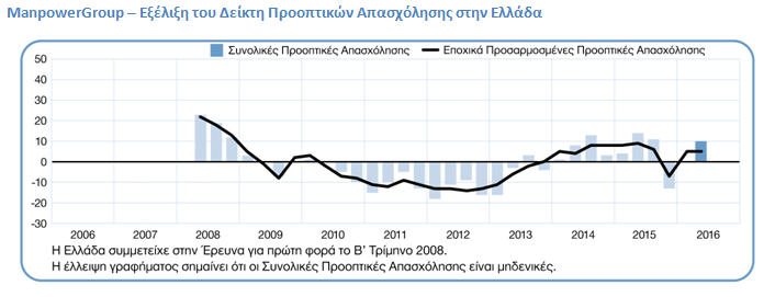 μαν1
