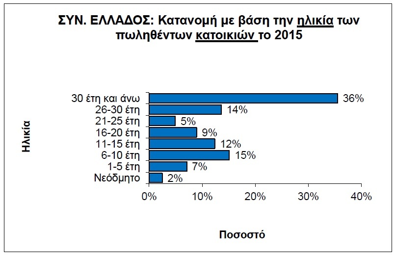 remax1