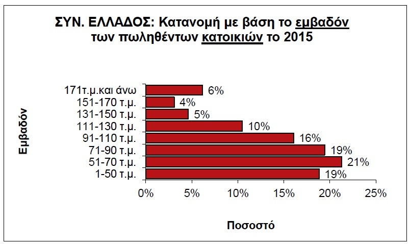 remax2