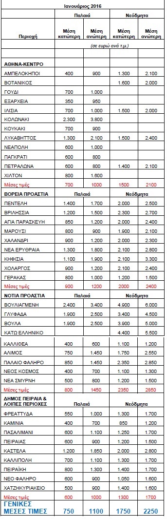 remax3