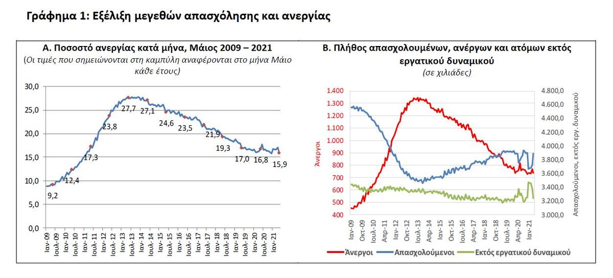 γραφ1.JPG
