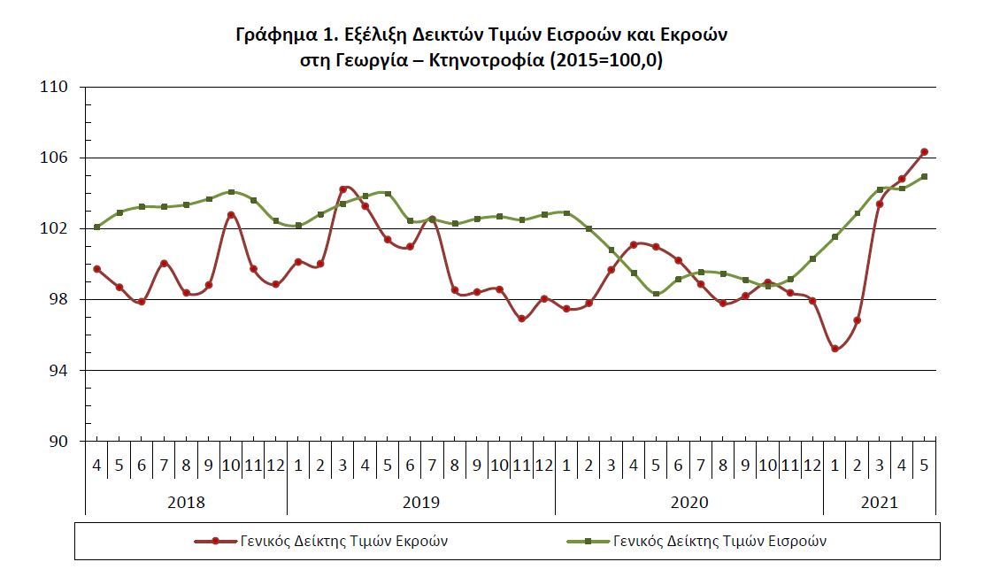γρφα.JPG