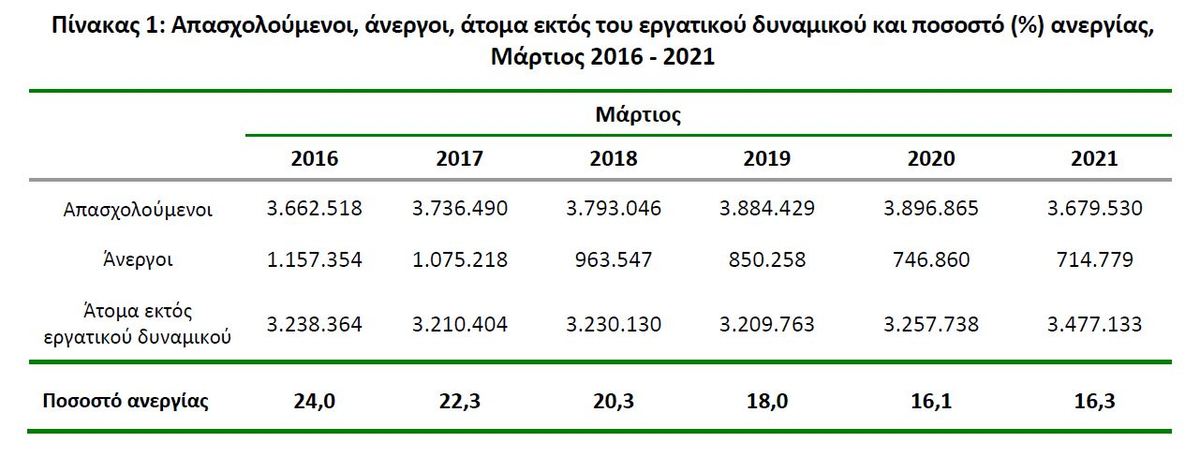 ελπαρ2.JPG