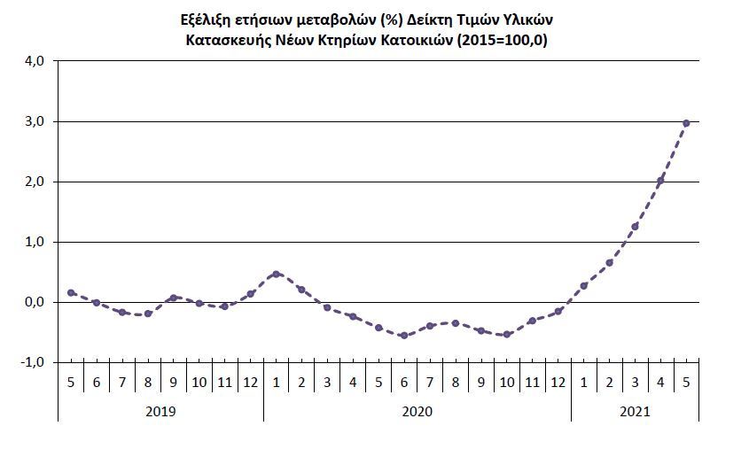 ελ1.JPG