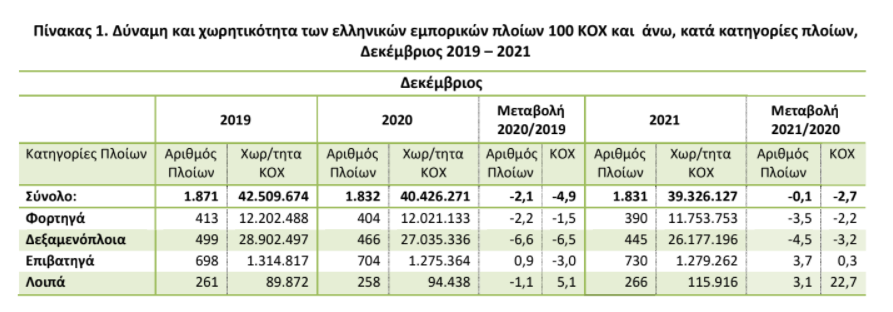 2022 02 18 2
