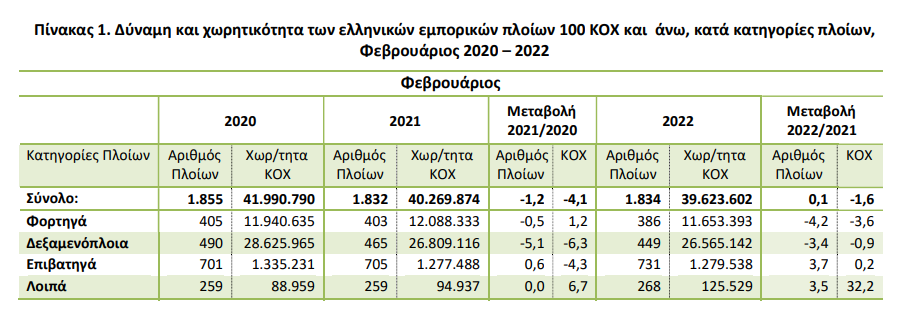 2022 04 12 2