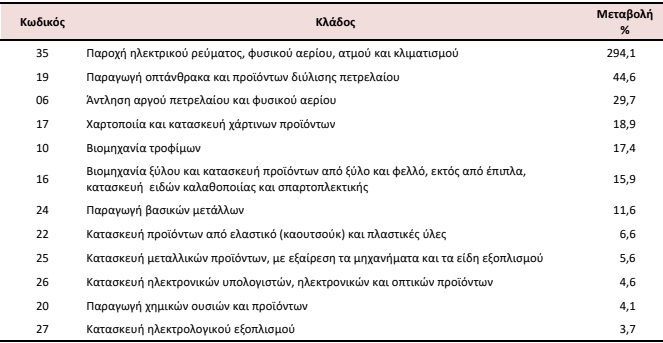 biomixania1412a