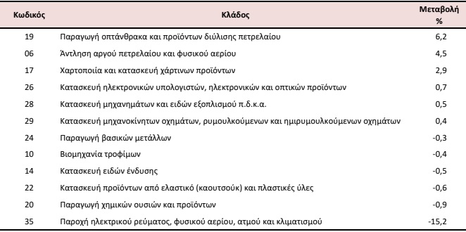 biomixania1412b