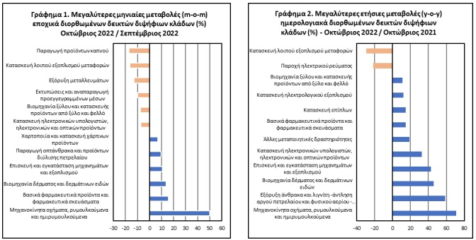 biomixania912