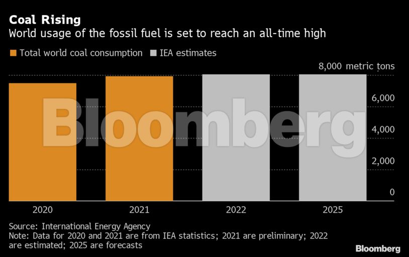 bloomberg 17.12