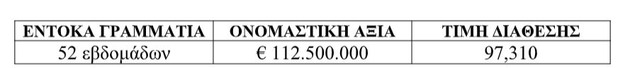 entoka grammatia