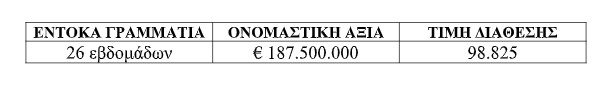 entoka