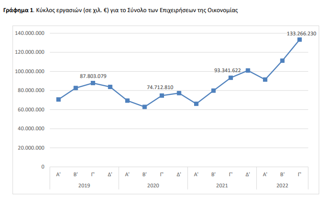 epixeir elstat 15.12