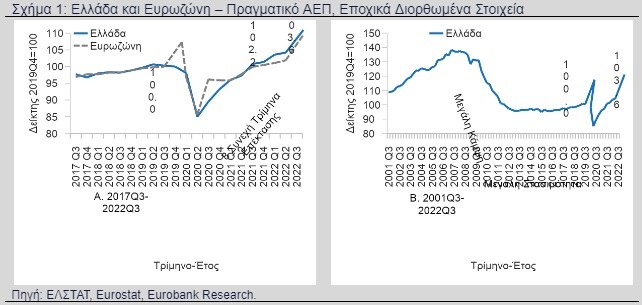 eurobank1412a
