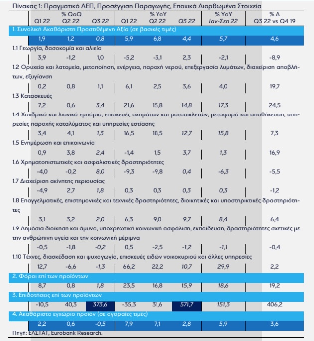 eurobank1412b