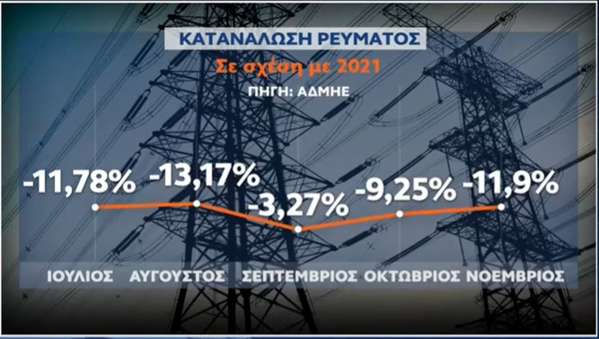 katanalosi refmatos