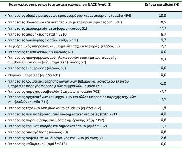 metafores