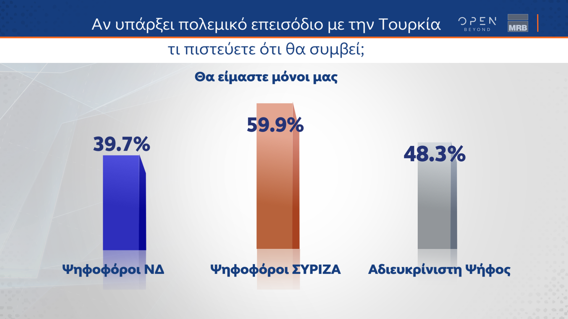 POLL 04222222222