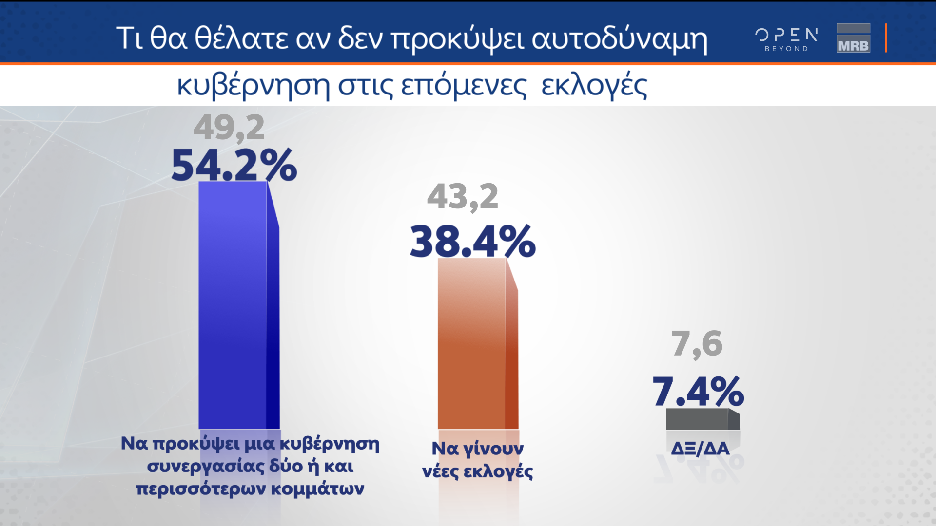 POLL 06