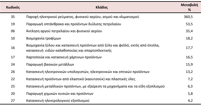 biomixania1511a