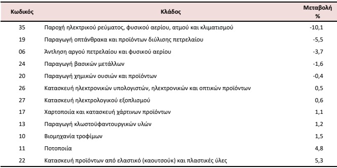 biomixania1511b