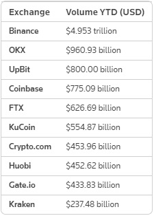 cryptoex