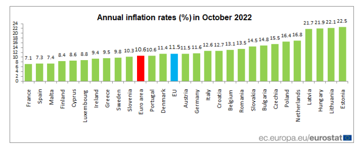 eurozone 17.11