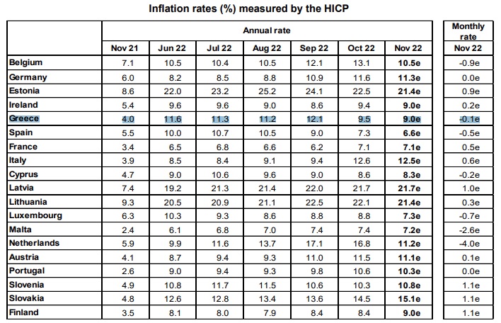 inflation3011