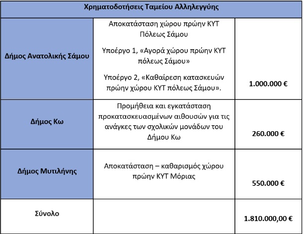 metanastefsi2411