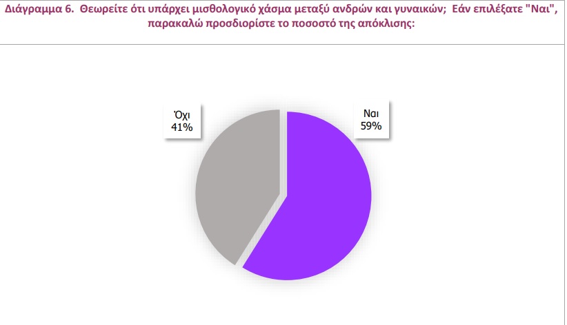 misthologiko xasma