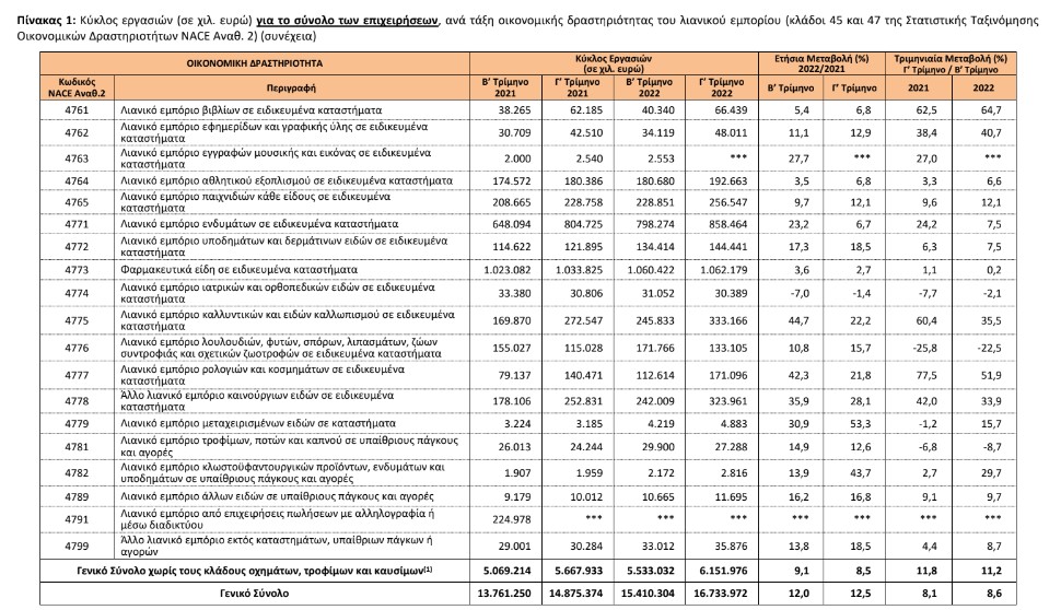 pinakas 1.2 lianemporio