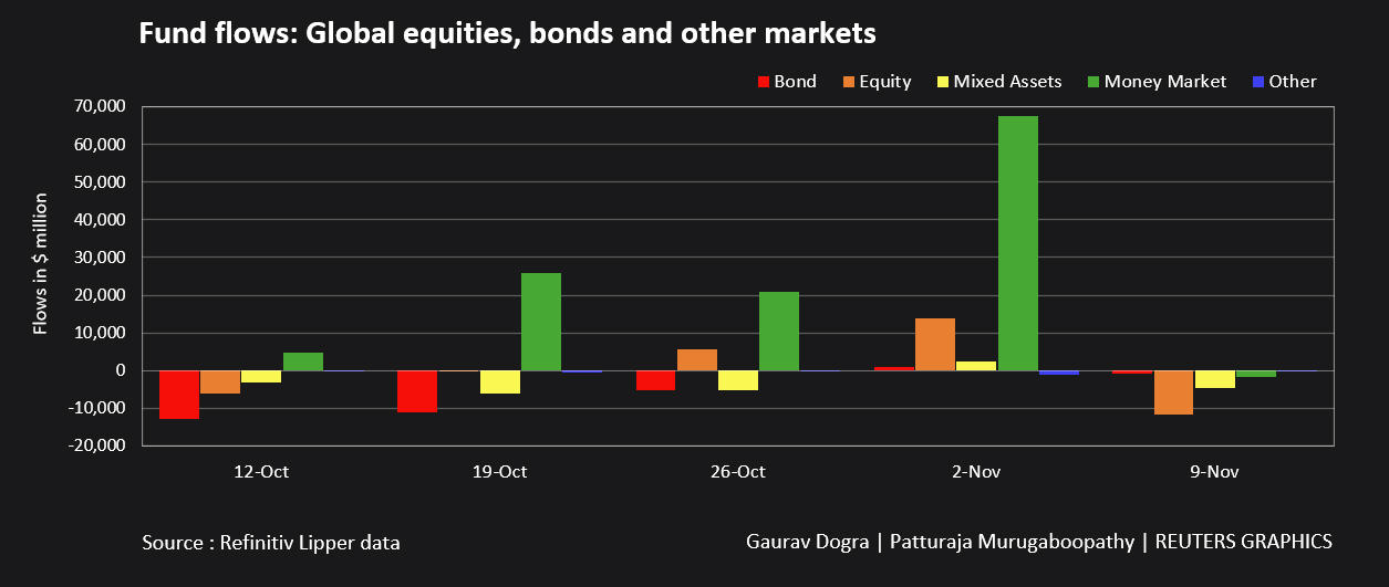 reuters