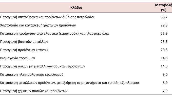 viomixania elstat 2
