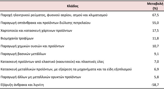 viomixania elstat