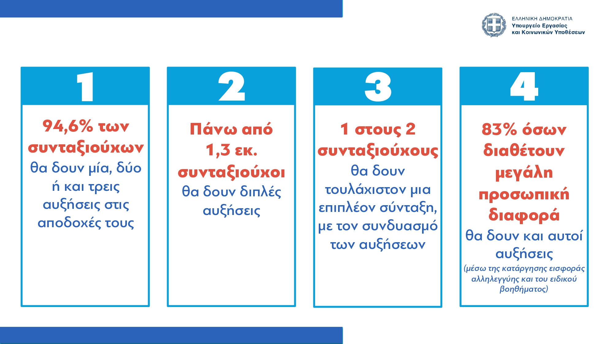 ypergpage 0003