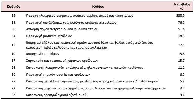 biomixania1410a